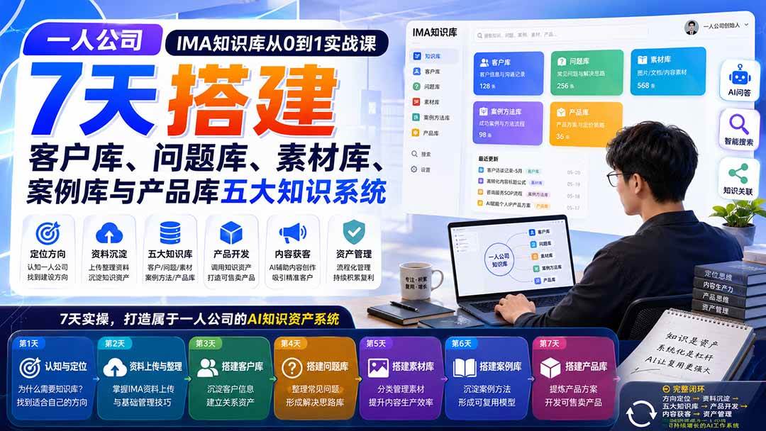 （20191期）一人公司IMA知识库从0到1实战课：7天搭建客户库、问题库、素材库、案例库与产品库五大知识系统-离锋创库