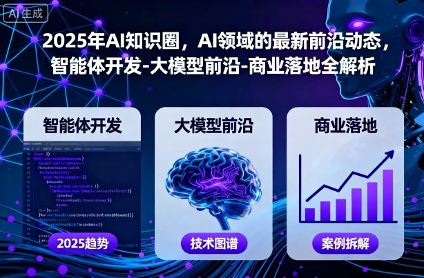 【精】2025年AI知识圈,AI领域的最新前沿动态,智能体开发-大模型前沿-商业落地全解析(更新)-离锋创库