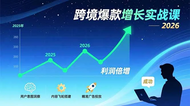 【精】跨境爆款增长实战课,教授用户意图洞察、内容飞轮搭建、精准广告投放,助力卖家2026年利润倍增 【精】跨境爆款增长实战课,教授用户意图洞察、内容飞轮搭建、精准广告投放,助力卖家2026年利润倍增