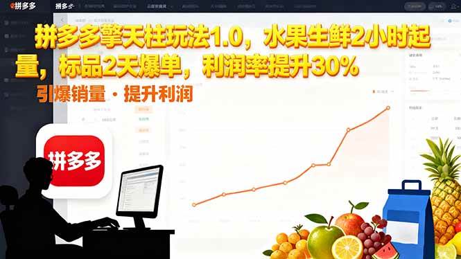 (16429期)拼多多 擎天柱玩法1.0,水果生鲜2小时起量,标品2天爆单,利润率提升30%-离锋创库