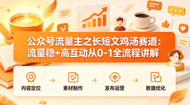 公众号流量主之长短文鸡汤赛道，流量稳+高互动，从0-1全流程讲解-离锋创库