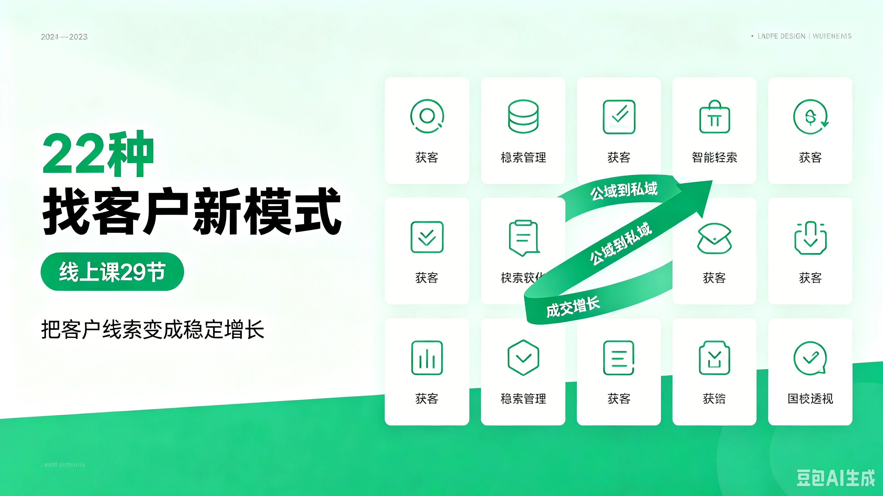 【精】22种找客户新模式，把客户线索变成稳定增长（线上课29节）-离锋创库