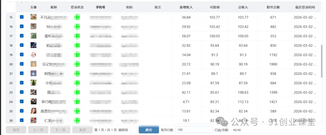 炬焰代运营【社群免费项目】-离锋创库