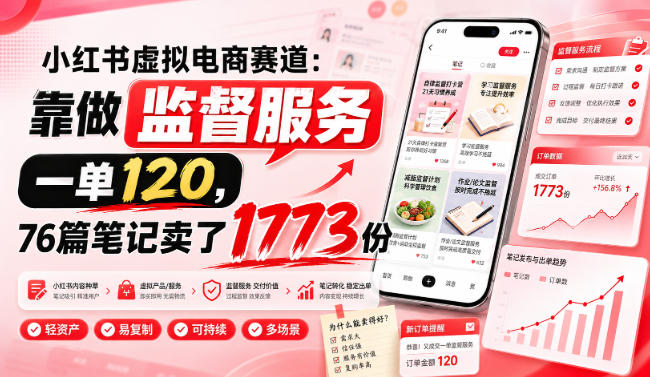 小红书虚拟电商赛道：靠做监督服务，一单120，76篇笔记卖了1773份-离锋创库