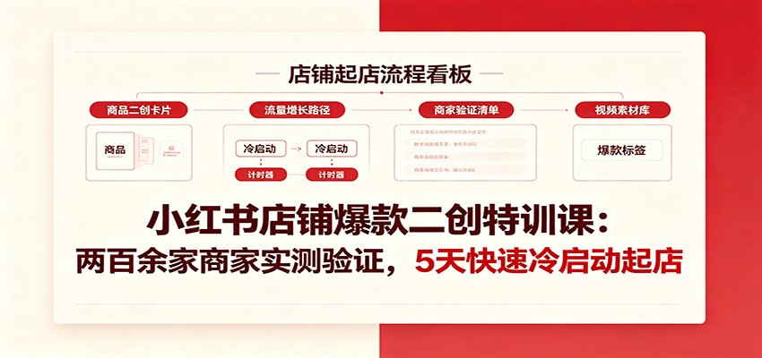 小红书店铺爆款二创特训课:两百余家商家实测验证,5天快速冷启动起店-离锋创库