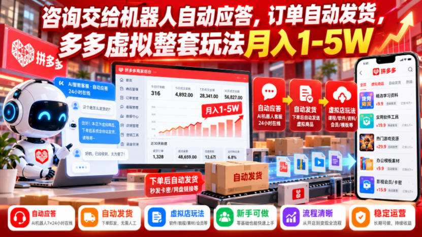 咨询交给机器人自动应答,订单自动发货,多多虚拟整套玩法月入1-5W【揭秘】-离锋创库