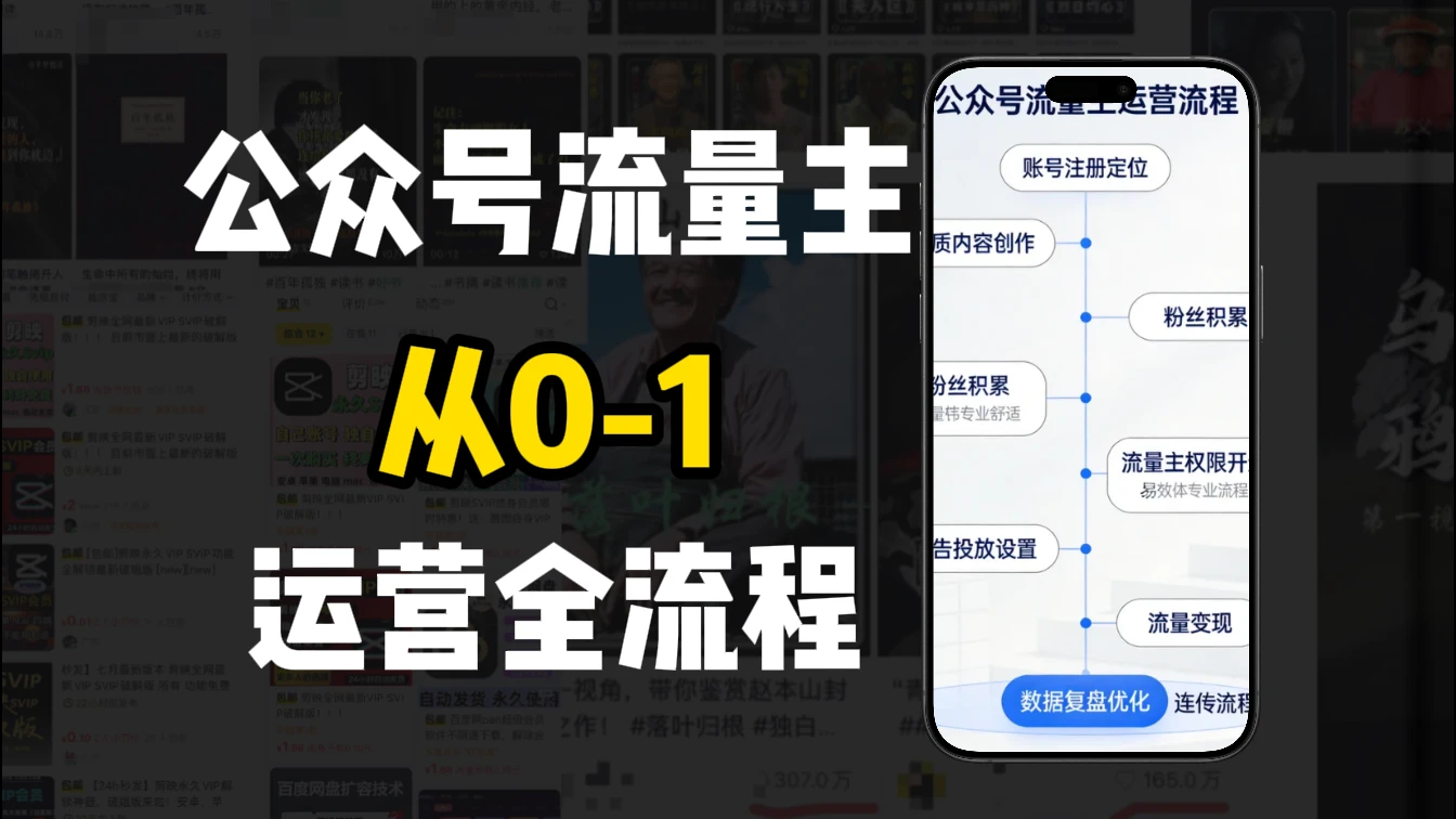 【精】公众号流量主怎么做?新手从注册到变现完整流程 【精】公众号流量主怎么做?新手从注册到变现完整流程