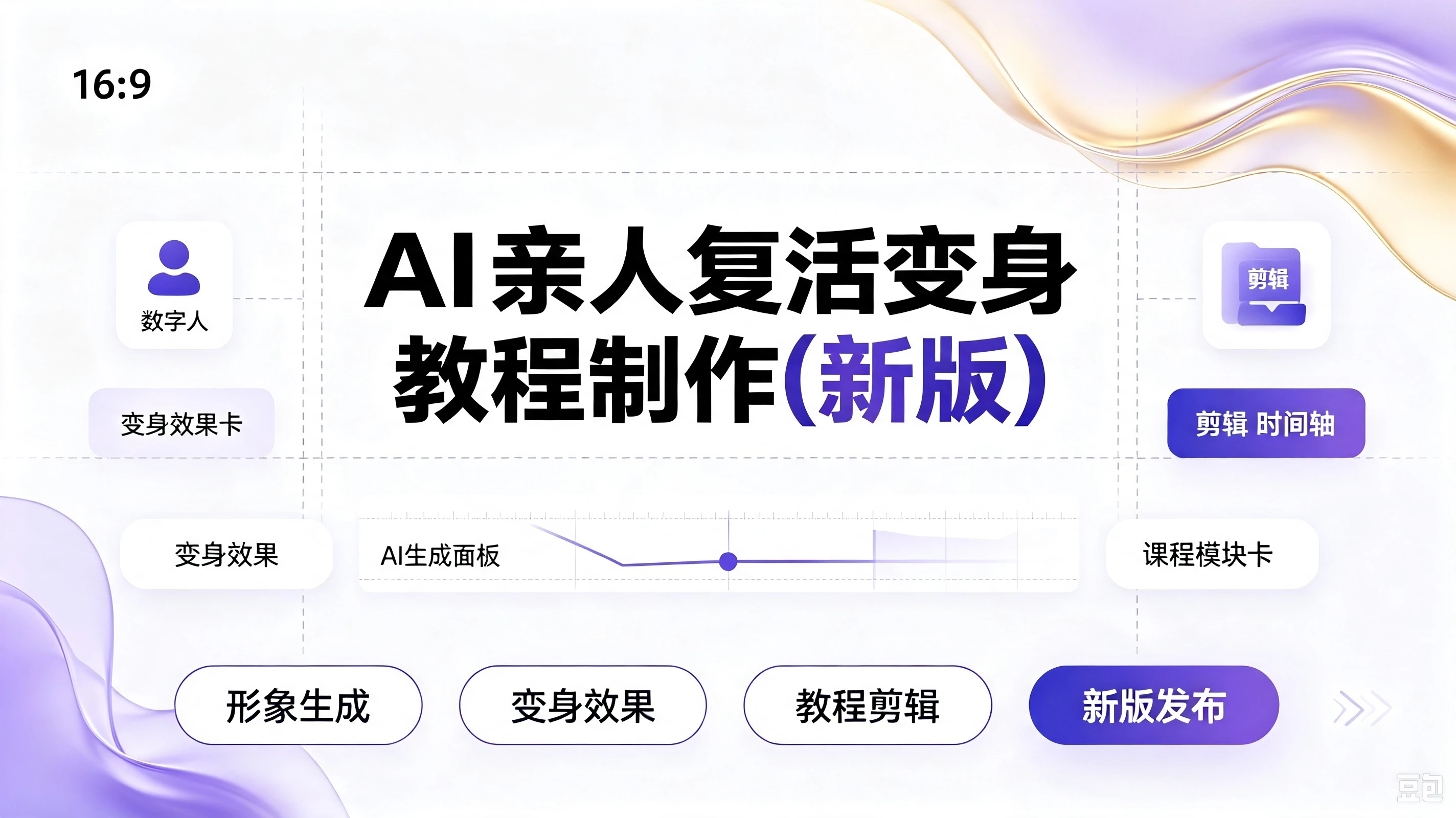 【精】AI亲人复活变身教程制作(新版)抖音32W粉丝博主课程,操作简单,起号涨粉快,可收徒接单代做视频变现 【精】AI亲人复活变身教程制作(新版)抖音32W粉丝博主课程,操作简单,起号涨粉快,可收徒接单代做视频变现
