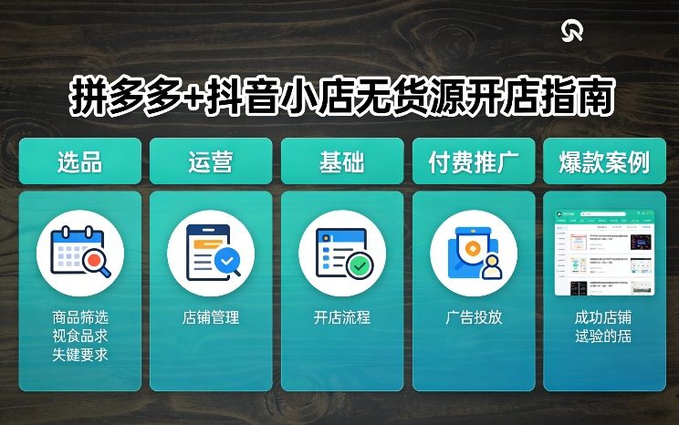 拼多多+抖音小店无货源开店，包括：选品、运营、基础、付费推广、爆款案例等(更新26年2月)-离锋创库