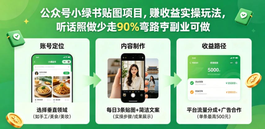 公众号小绿书贴图项目，赚收益实操玩法，听话照听话照少走90%弯路丨副业可做-离锋创库