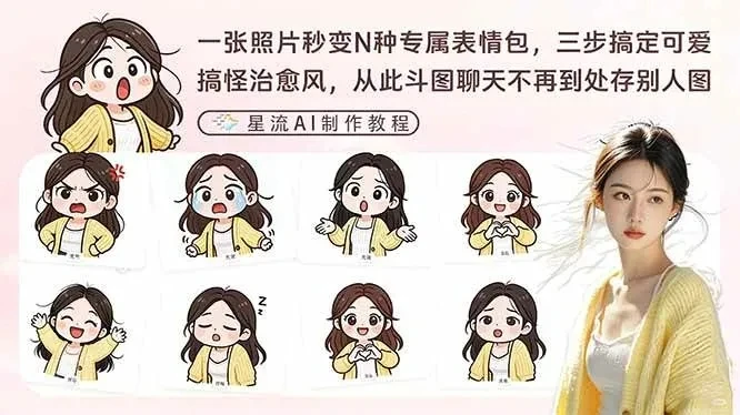 【精】一张照片秒变N种专属表情包,三步搞定可爱搞怪治愈风,从此斗图聊天不再到处存别人图-离锋创库