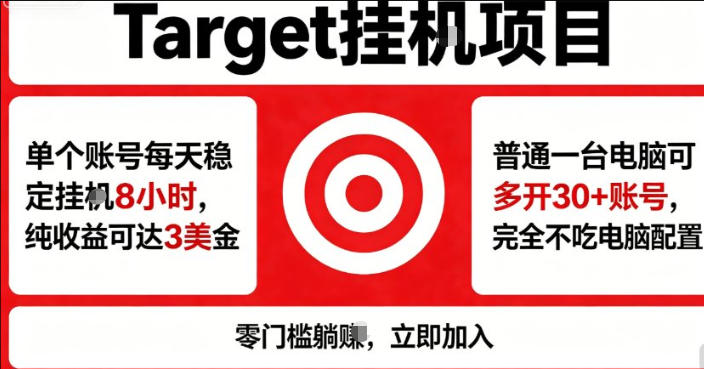 海外平台Target商品浏览曝光，24小时运行无需人工值守，日收益100美刀+电脑可多开【揭秘】-离锋创库