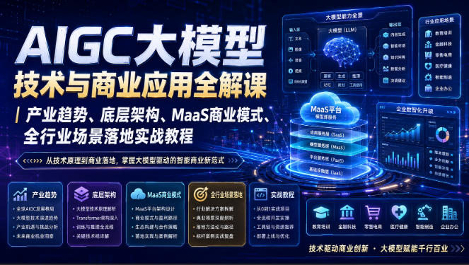 AIGC大模型技术与商业应用全解课｜产业趋势、底层架构、MaaS商业模式、全行业场景落地实战教程-离锋创库