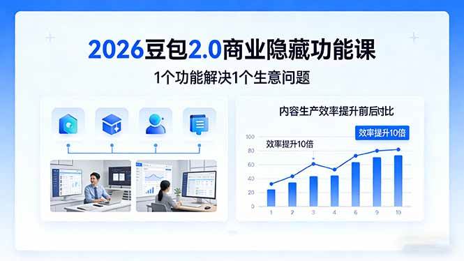 （17452期）2026豆包2.0商业隐藏功能课，1个功能解决1个生意问题，内容生产效率提升10倍-离锋创库
