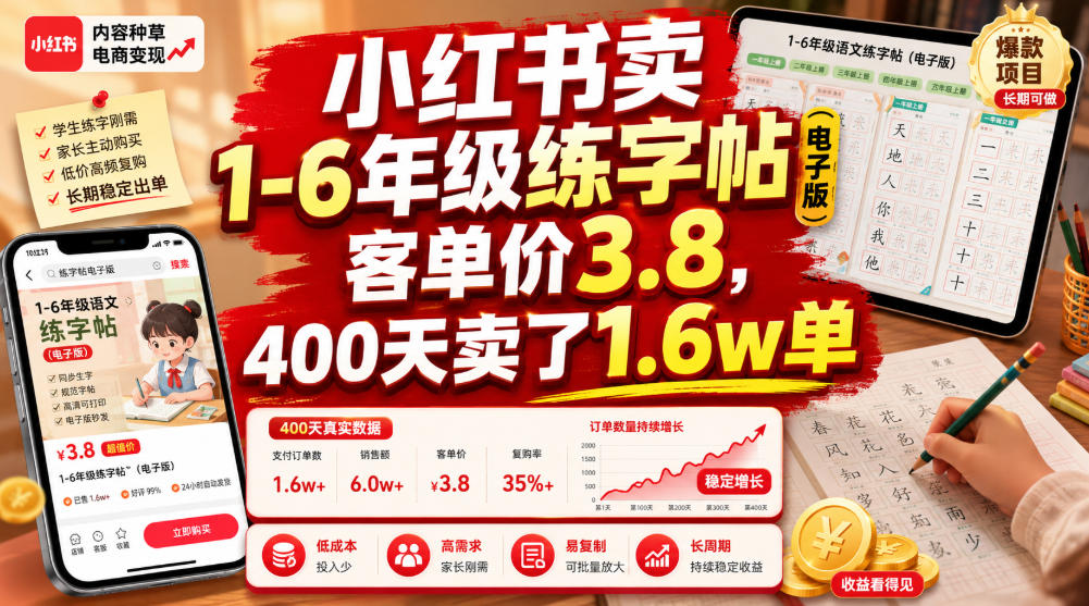 小红书卖1-6年级练字帖(电子版),客单价3.8,400天卖了1.6w单-离锋创库