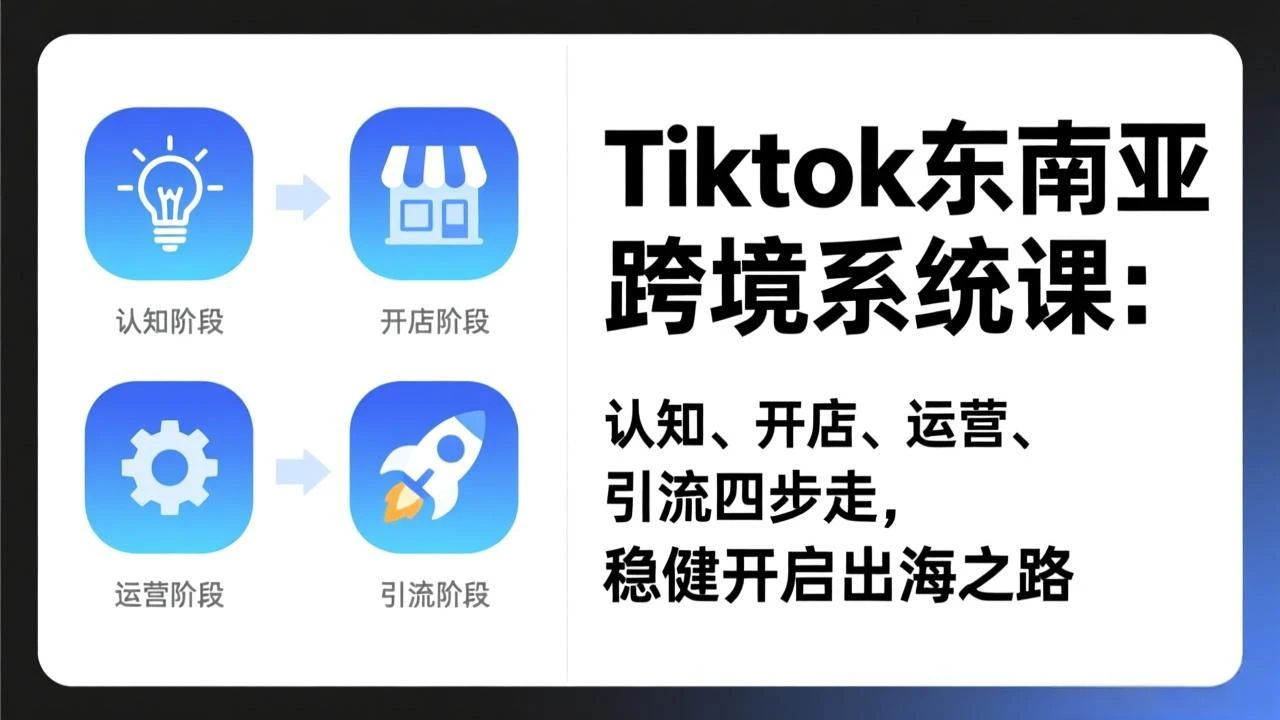 【精】TikTok东南亚跨境系统课：认知、开店、运营、引流四步走，稳健开启出海之路-离锋创库