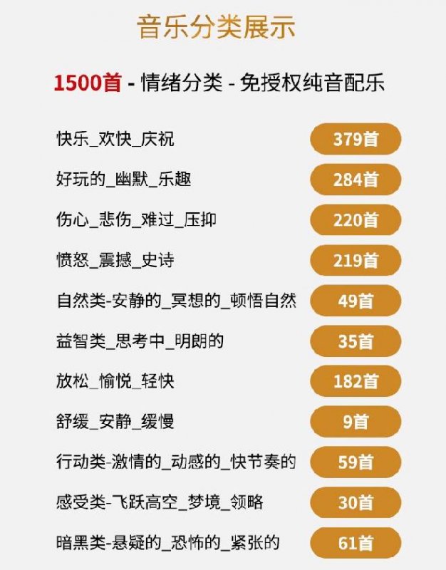 (19682期)1500首纯音乐免版权音乐包,中文分类,自费购买素材,抖音快手自媒体音效素材资源 (19682期)1500首纯音乐免版权音乐包,中文分类,自费购买素材,抖音快手自媒体音效素材资源