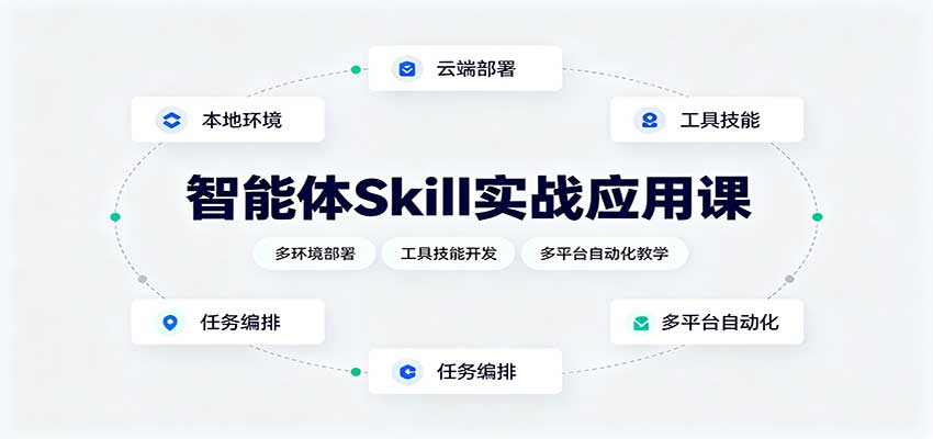 智能体Skill实战应用课：多环境部署，工具技能开发，多平台自动化教学-离锋创库