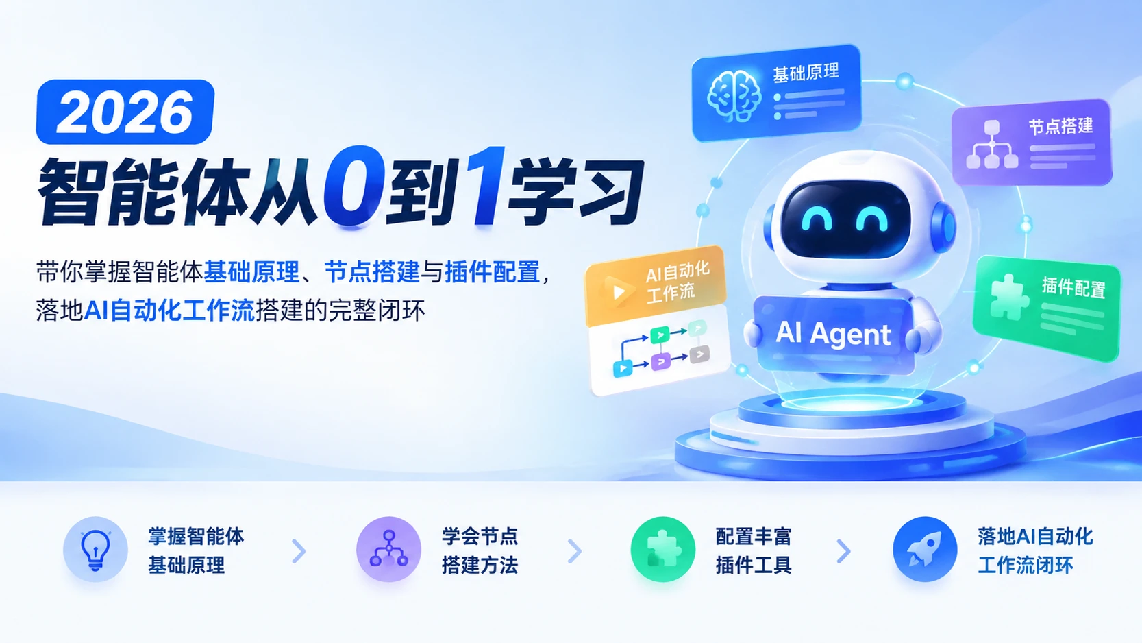 【精】2026智能体从0到1学习，带你掌握智能体基础原理、节点搭建与插件配置，落地AI自动化工作流搭建的完整闭环-离锋创库