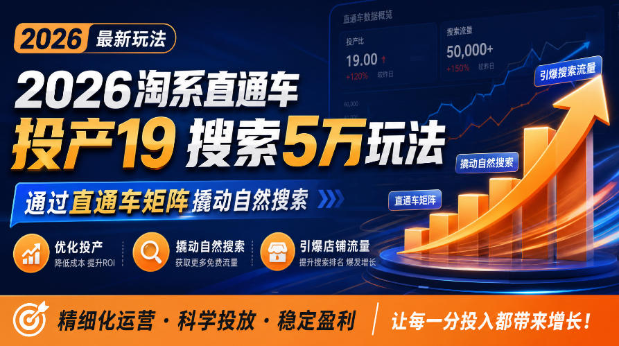 2026淘系直通车投产19搜索5万玩法，通过直通车矩阵撬动自然搜索，帮助商家优化投产，引爆店铺搜索流量-离锋创库