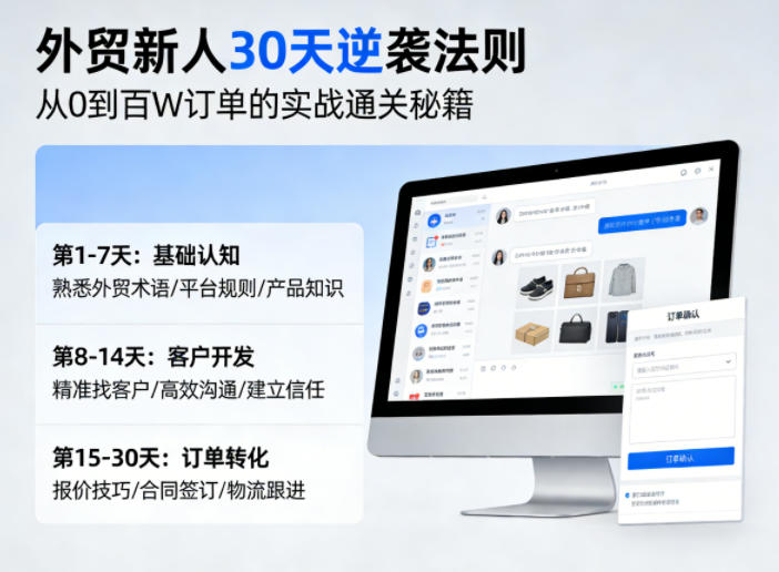 外贸新人30天逆袭法则,教你从0到百W订单的实战通关秘籍-离锋创库