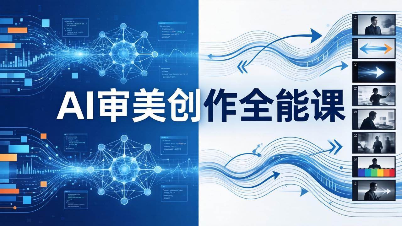 (19207期)AI审美创作全能课-更新0706:MJ+Seedance+模型训练+影视分镜+编剧,一站式掌握AI艺术创作-离锋创库