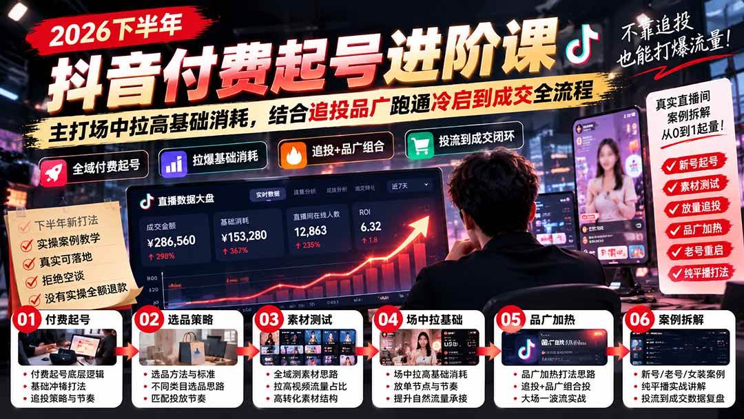 （20671期）2026下半年抖音付费起号进阶课：主打场中拉高基础消耗，结合追投品广跑通冷启到成交全流程-离锋创库