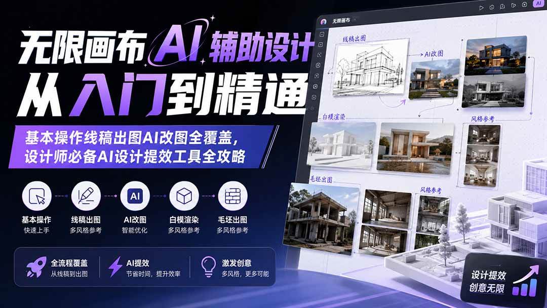 （19862期）无限画布AI辅助设计从入门到精通；基本操作线稿出图AI改图全覆盖，设计师必备AI设计提效工具全攻略-离锋创库