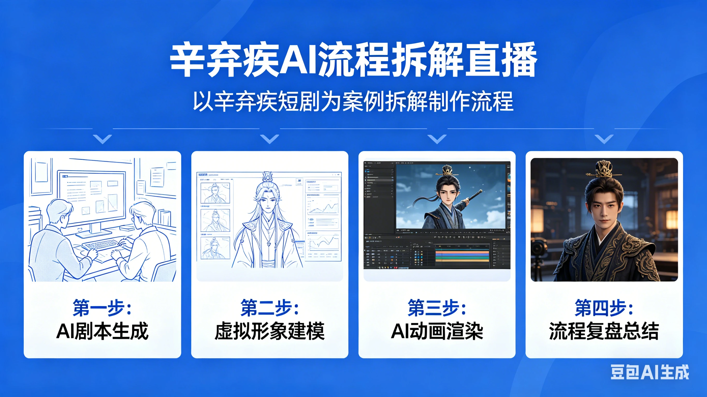 【精】辛弃疾AI流程拆解直播，以辛弃疾短剧为案例拆解制作流程-离锋创库