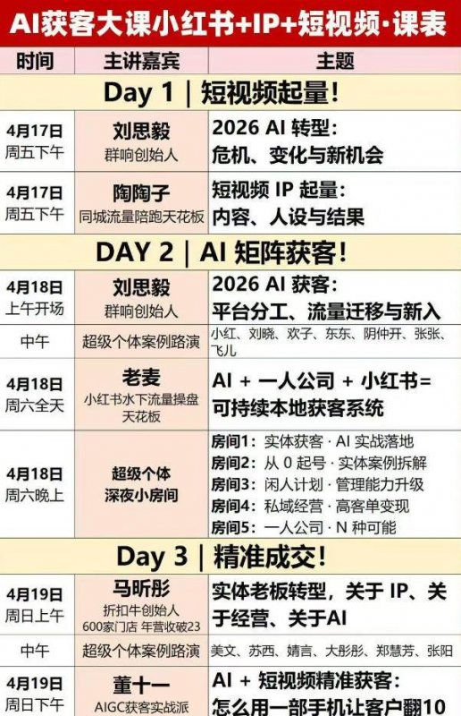 （18264期）2026AI获客大课深圳站：4月17日-19日3天2夜拆透小红书+IP+短视频，老板操盘手必来