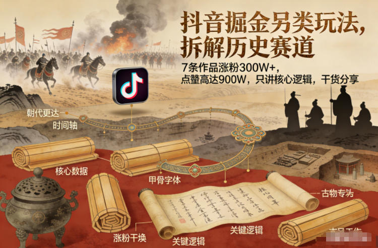 抖音掘金另类玩法，拆解历史赛道，7条作品涨粉300W+，点赞量高达900W，只讲核心逻辑，干货分享-离锋创库