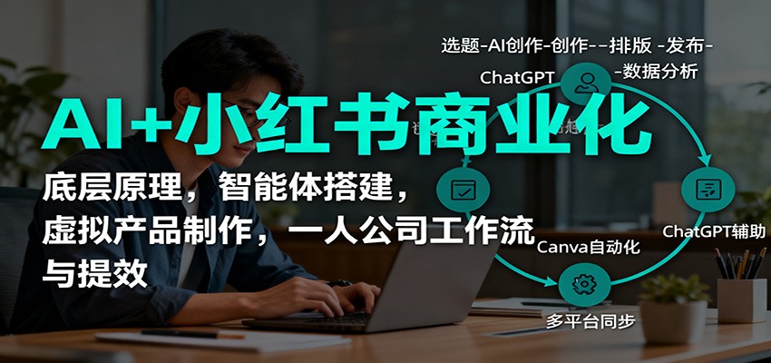 AI+小红书商业化,底层原理,智能体搭建,虚拟产品制作,一人公司工作流与提效-离锋创库