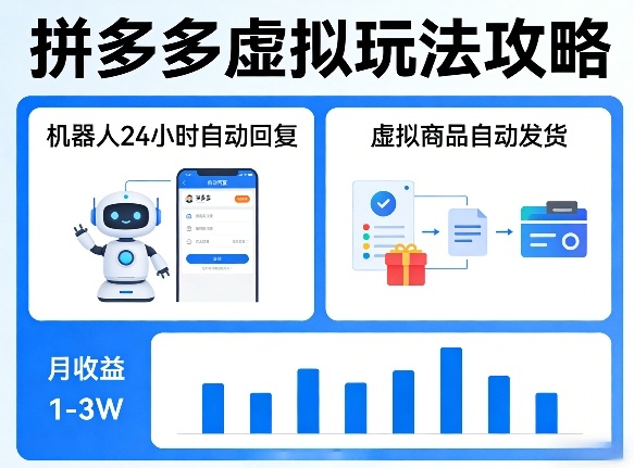 没人告诉你的拼多多虚拟玩法，机器人回复+发货，月搞1-3W【揭秘】-离锋创库