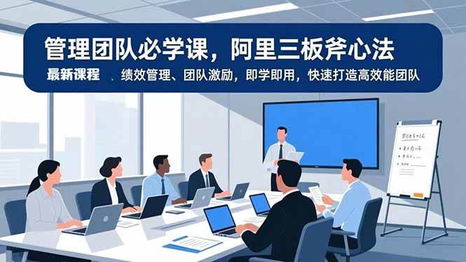 (16929期)管理团队必学课,阿里三板斧心法、绩效管理、团队激励,即学即用,快速打造高效能团队-离锋创库