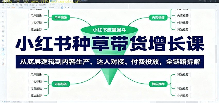 小红书种草带货增长课：从底层逻辑到内容生产、达人对接、付费投放，全链路拆解-离锋创库