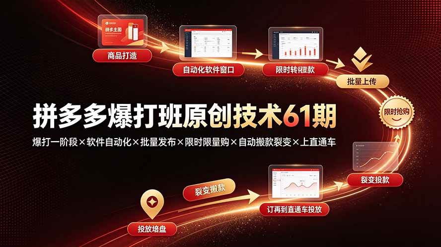 (19427期)拼多多爆打班原创技术61期:爆打一阶段×软件自动化×批量发布×限时限量购×自动搬款裂变×上直通车-离锋创库