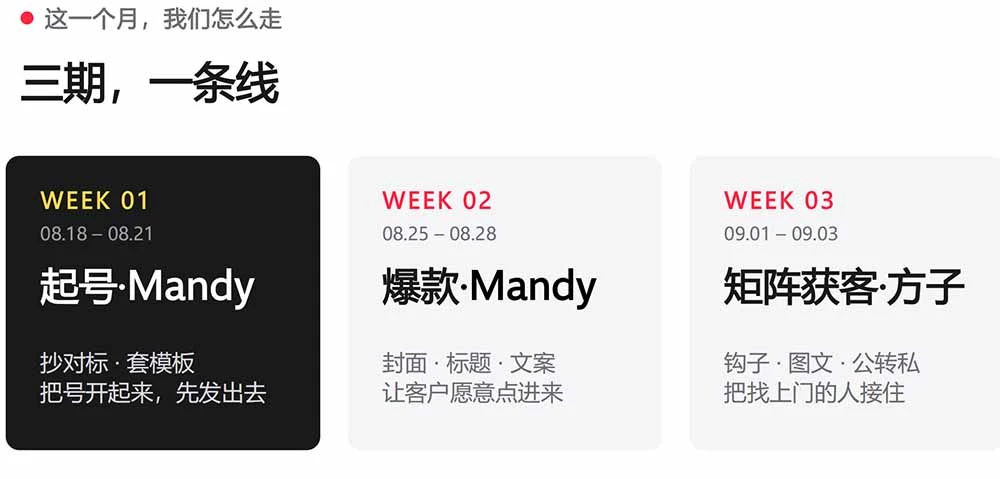 【精】AI+小红书变现2026实战营-9月:Mandy起号爆款+方子矩阵获客,掌握封面图案,图文钩子与私域转化转化完整方法体系 【精】AI+小红书变现2026实战营-9月:Mandy起号爆款+方子矩阵获客,掌握封面图案,图文钩子与私域转化转化完整方法体系