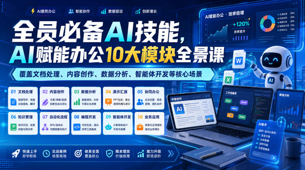 全员必备AI技能,AI赋能办公10大模块全景课,覆盖文档处理、内容创作、数据分析、智能体开发等核心场景-离锋创库