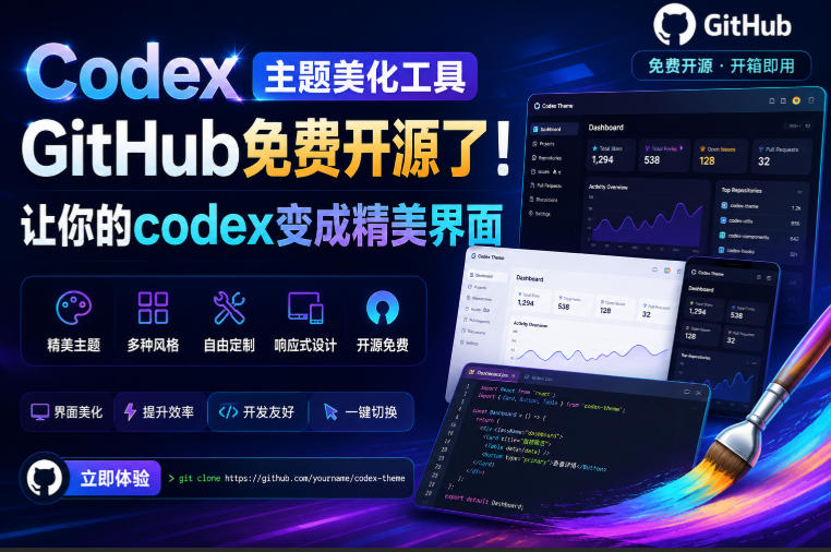 Codex主题美化工具,GitHub免费开源了!让你的codex变成精美界面-离锋创库