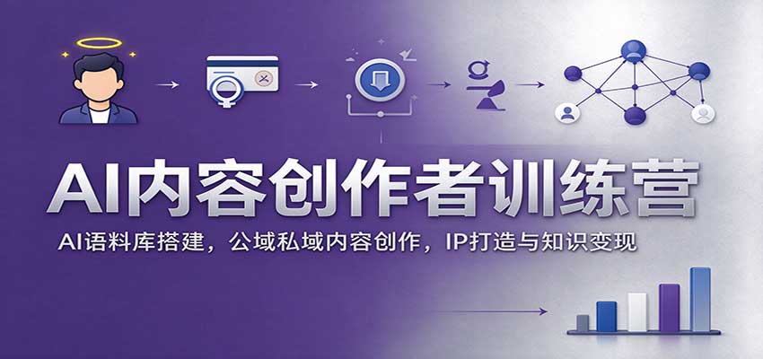 AI内容创作者训练营：AI语料库搭建，公域私域内容创作，IP打造与知识变现-离锋创库