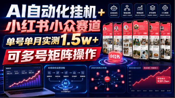 AI自动化挂G+小红书小众赛道，单号单月实测1.5w+，可多号矩阵操作【揭秘】-离锋创库