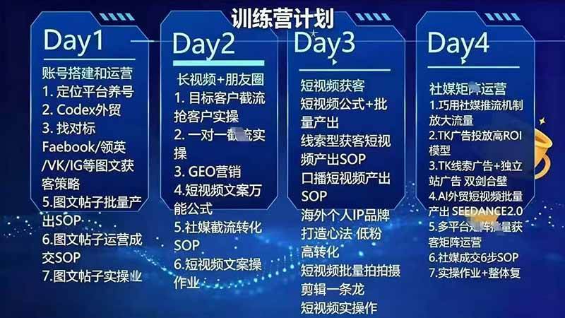 (20002期)外贸人海外获客专属课程-更新8月,讲解社媒账号运营AI矩阵玩法,,系统掌握海外客户开发全流程实战方法 (20002期)外贸人海外获客专属课程-更新8月,讲解社媒账号运营AI矩阵玩法,,系统掌握海外客户开发全流程实战方法