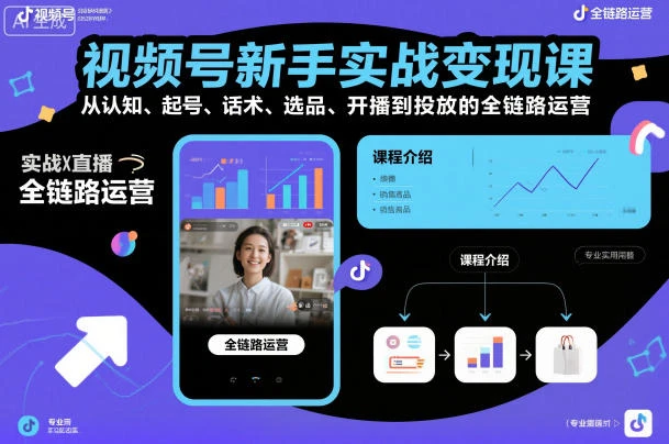 【精】视频号新手实战变现课，从认知、起号、话术、选品、开播到投放的全链路运营-离锋创库