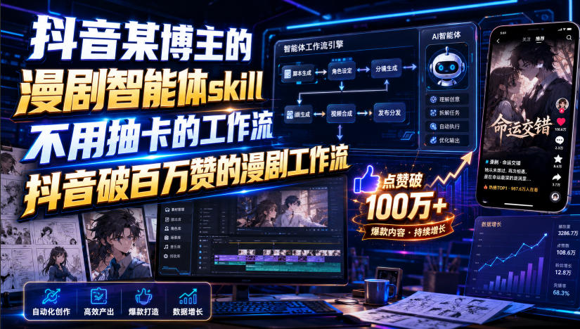 抖音某博主的漫剧智能体skill,不用抽卡的工作流,抖音破百万赞的漫剧工作流(更新)-离锋创库