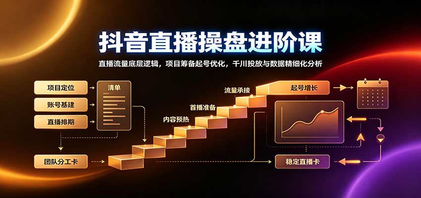 抖音直播操盘进阶课：直播流量底层逻辑，项目筹备起号优化，千川投放与数据精细化分析-离锋创库