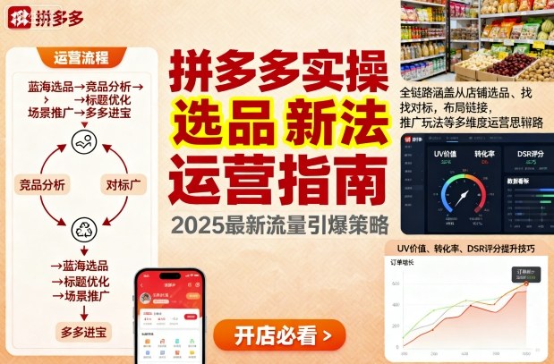 王校长9月12拼多多实操新玩法，全链路涵盖从店铺选品、找对标，布局链接，推广玩法等多维度运营思路（更新）-离锋创库