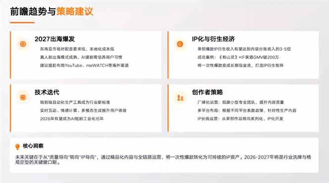 【精】AI漫剧创作实战营,剧本写了没人看?分镜画了不会动?这套课教你打通漫剧制作全链路,直接产出可传播成品 【精】AI漫剧创作实战营,剧本写了没人看?分镜画了不会动?这套课教你打通漫剧制作全链路,直接产出可传播成品