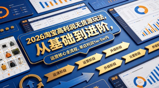 【精】2026淘宝高利润无货源玩法，从基础到进阶，运营核心全流程，单店利润1w-5w内-离锋创库