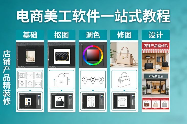 电商美工软件一站式教程,基础/抠图/调色/修图/设计,店铺产品精装修-离锋创库