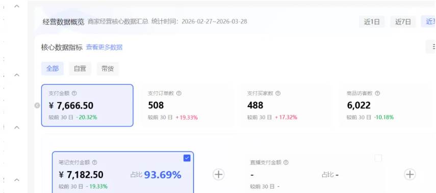 (18000期)小红书虚拟矩阵4.0技术:单店4带1矩阵(共65节,可工作室放大) (18000期)小红书虚拟矩阵4.0技术:单店4带1矩阵(共65节,可工作室放大)